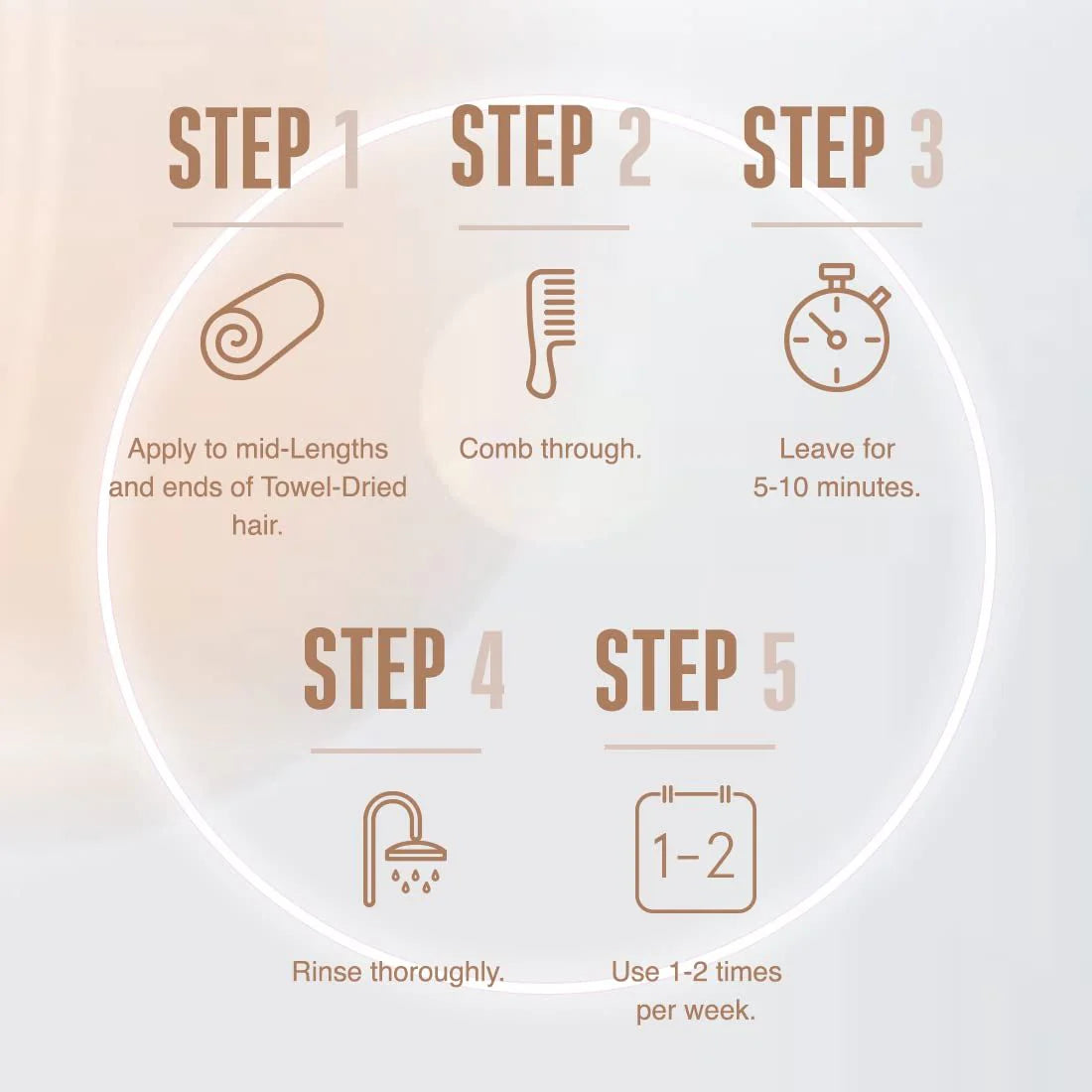 Schwarzkopf Professional Bona Cure Time Restore Clay Treatment 500ml