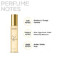 RENEE Premium Fragrances Set Of 4, 15ml Each Pack of 4