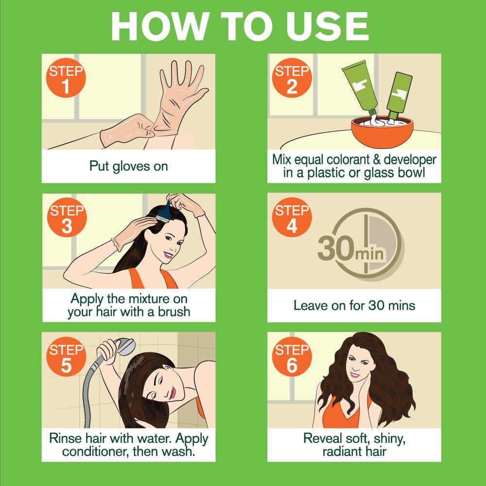 Garnier Color Naturals Creme Riche 1 Natural Black