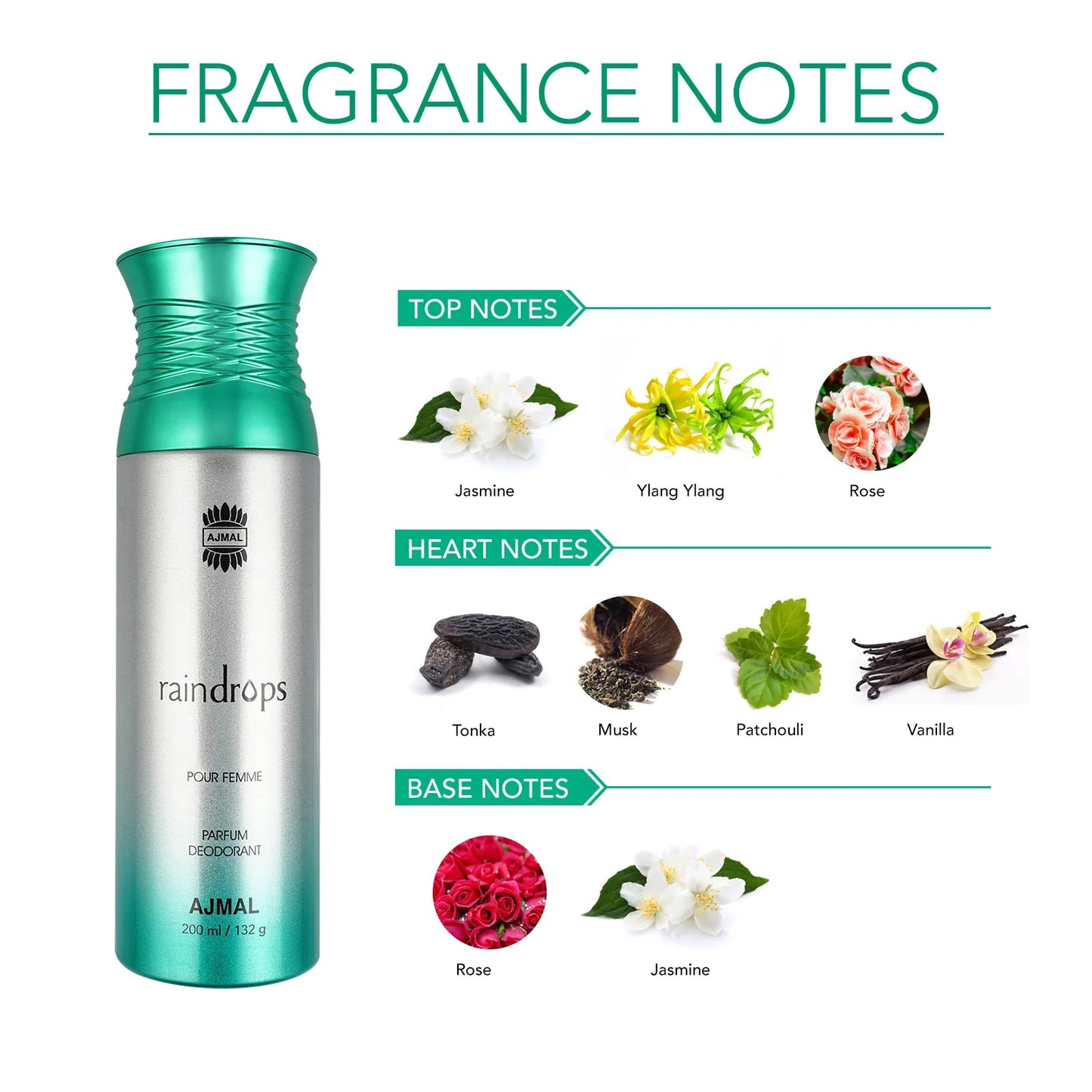 Ajmal Rain Drops Deodorants 200ml