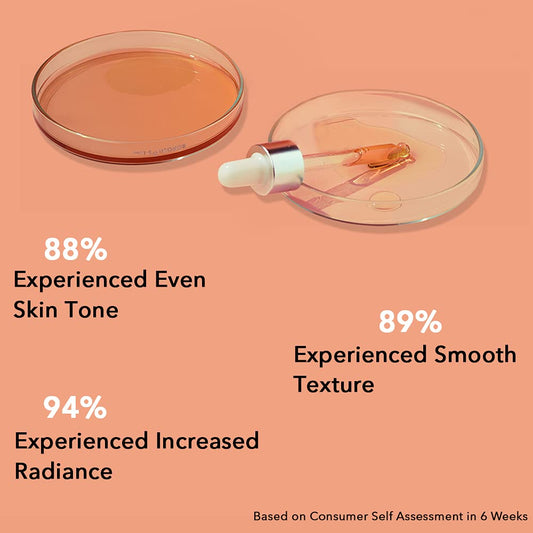 O3+ Age Lock Booster Serum Vitamin-C 30ml