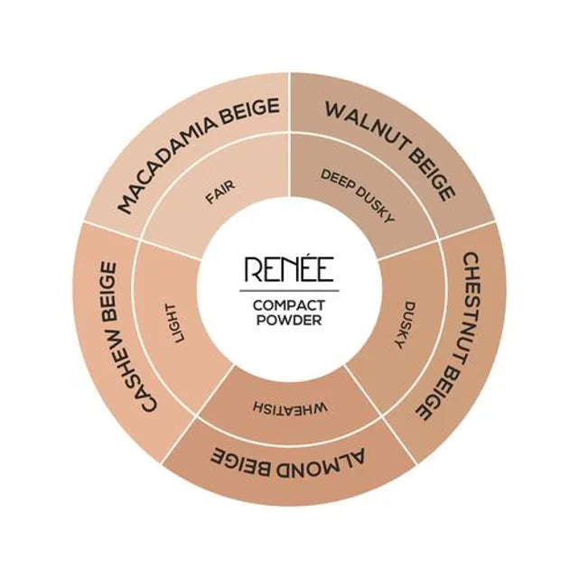 RENEE Face Base Compact 9 gm