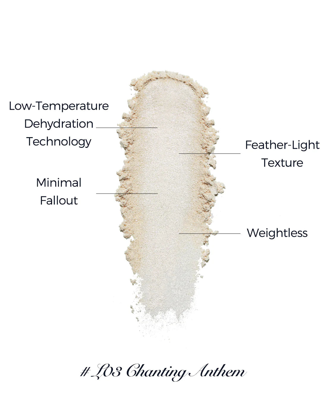 Flower Knows Little Angel Collection Embossed Highlighter