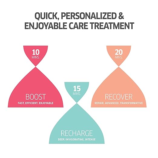 Wella Professionals Invigo Balance Senso Calm Sensitive Shampoo | 250 ml | Soothing, Calming Hair Cleanser for Sensitive, Dry Scalp | Fragrance-free Shampoo