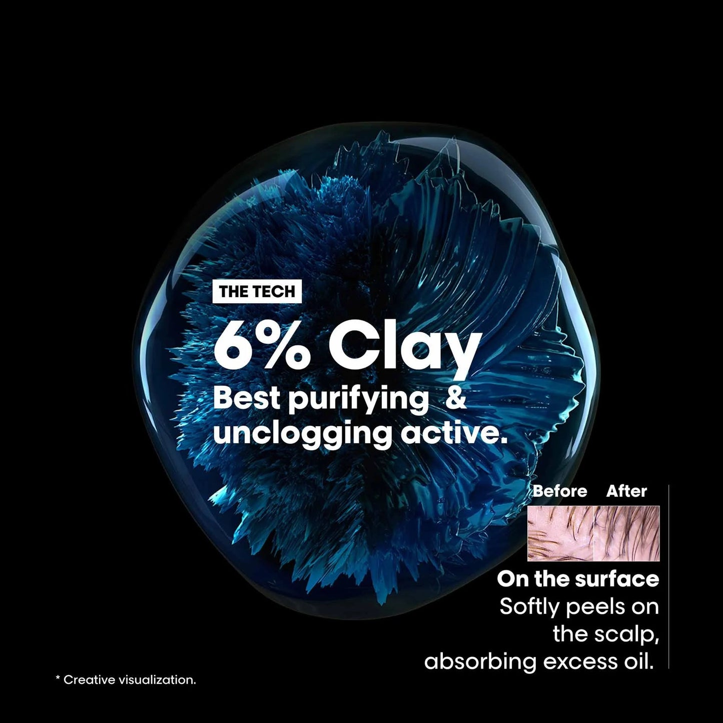 Loreal Paris Proffessional [Scalp Advanced] Anti-oiliness 2-in-1 deep purifier clay 250ml