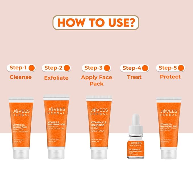Jovees Herbal Vitamin C & Hyaluronic Acid Glow & Radiance Mini Facial Kit