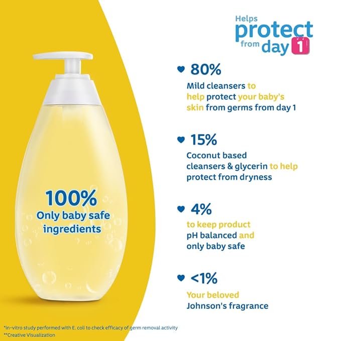 JOHNSONS Baby TOP to Toe WASH 100ML