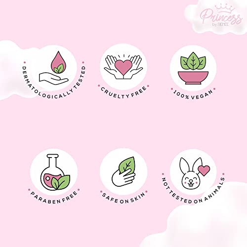 RENEE Princess Snowball Lip Balm 3gm for Pre-teen Girls | Color - Pink