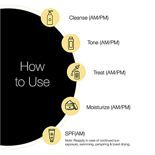 Minimalist SPF 60 Sunscreen Broad Spectrum PA++++ 50gm