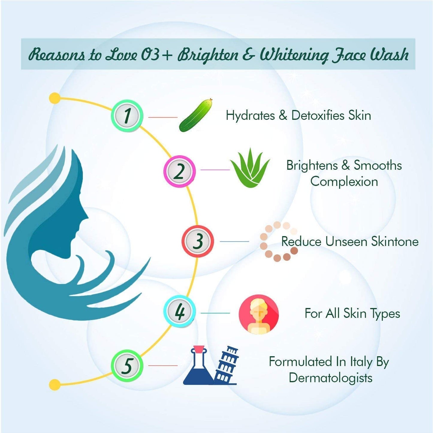 O3+ Brightening &amp; Whitening Face Wash 50ML