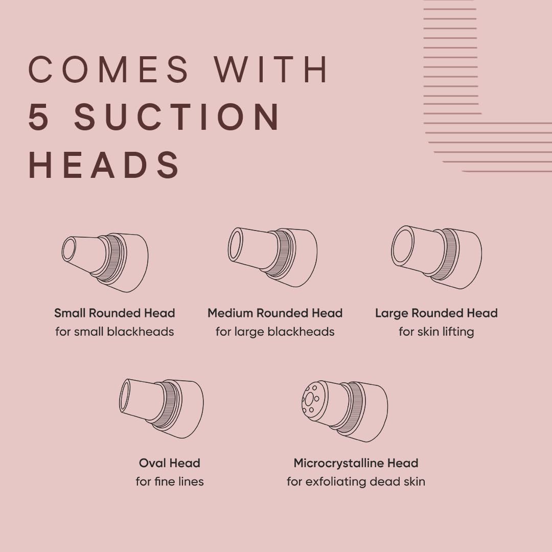 Winston Rechargeable Electric Blackhead Remover Machine for Men and Women - 60 Min Runtime | Acne, Pore Cleaner, Whitehead Remover with 5 Suction Heads for...