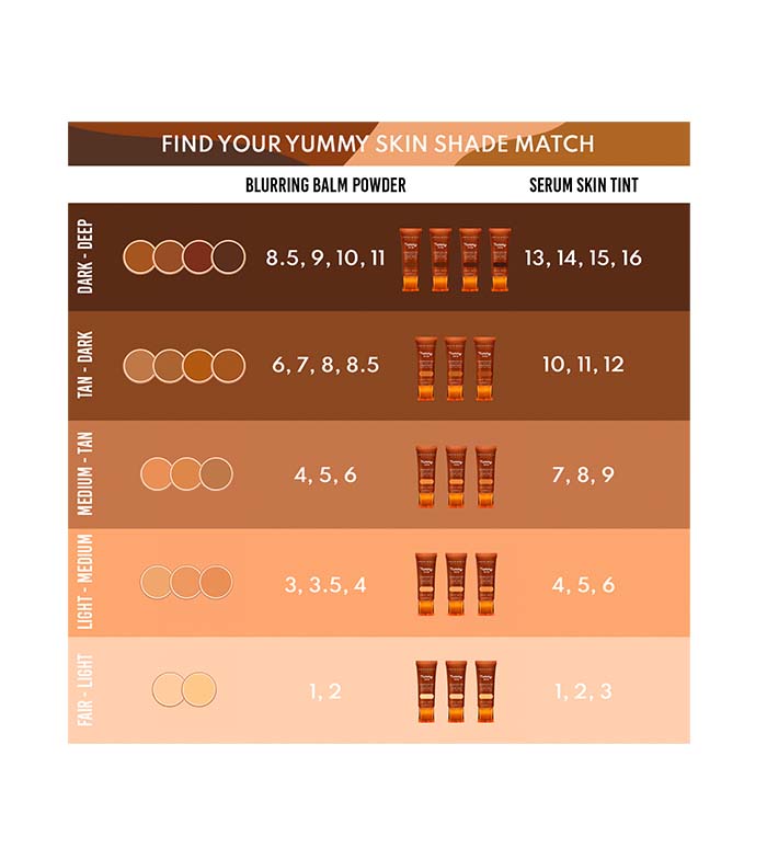 Danessa Myricks Beauty Yummy Skin Serum Skin Tint Hydrate Smooth Correct No-4 45ml