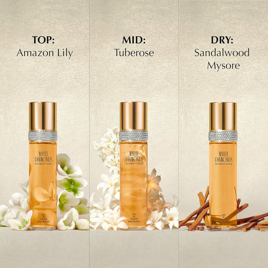 Elizabeth Taylor White Diamonds Eau De Toilette For Her 100ml