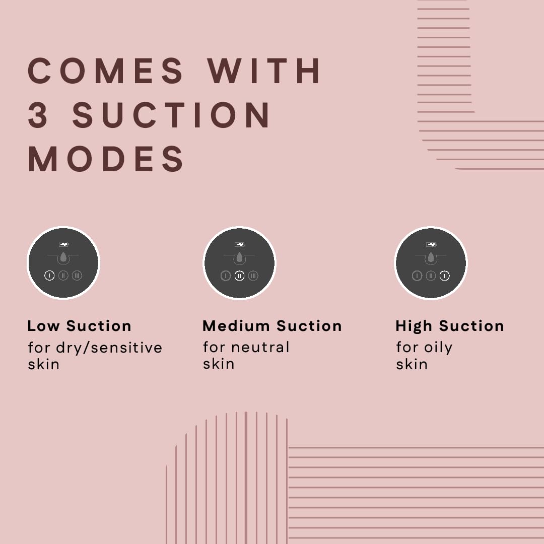 Winston Rechargeable Electric Blackhead Remover Machine for Men and Women - 60 Min Runtime | Acne, Pore Cleaner, Whitehead Remover with 5 Suction Heads for...