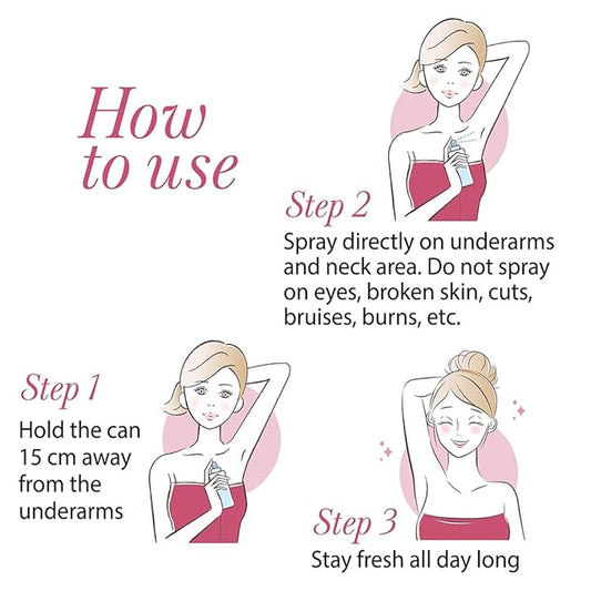 Yardley London - London Mist Refreshing Deo for Women, 150ml