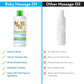 Mamaearth Soothing Massage Oil For Babies 200ml
