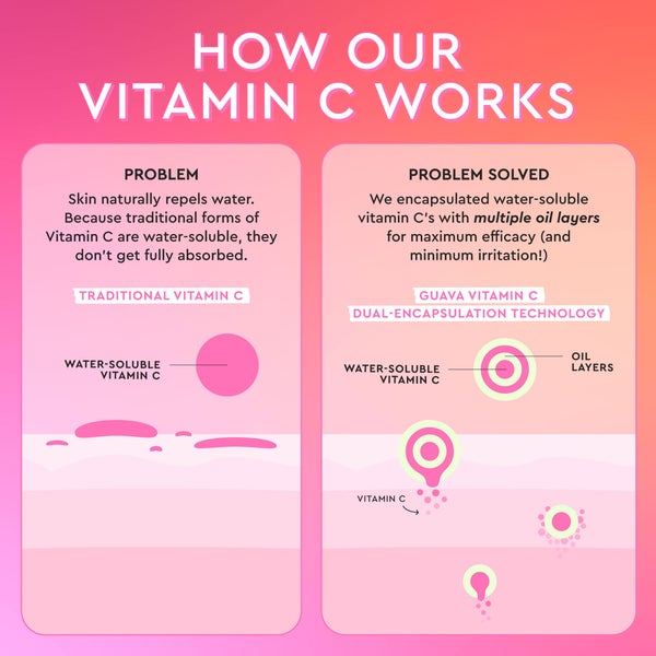 Glow Recipe Guava Vitamin C Dark Spot Serum 30ml