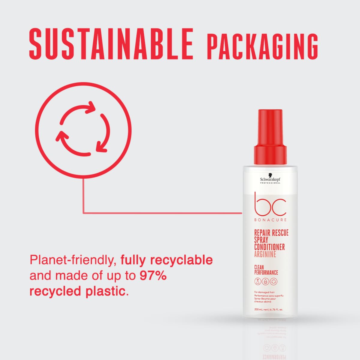 Schwarzkopf Professional Bonacure Repair Rescue Spray CondItioner 200ml