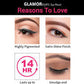 Nykaa Glamoreyes Colour Eye Pencil Kajal (1.2g)