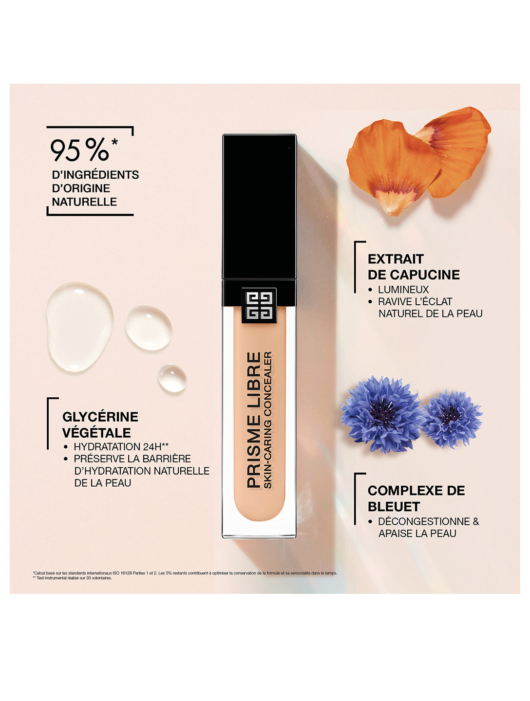 GIVENCHY Prisme Libre Skin-Caring 24H Hydrating & Correcting Multi-Use Concealer-W110 ( 11ml  )