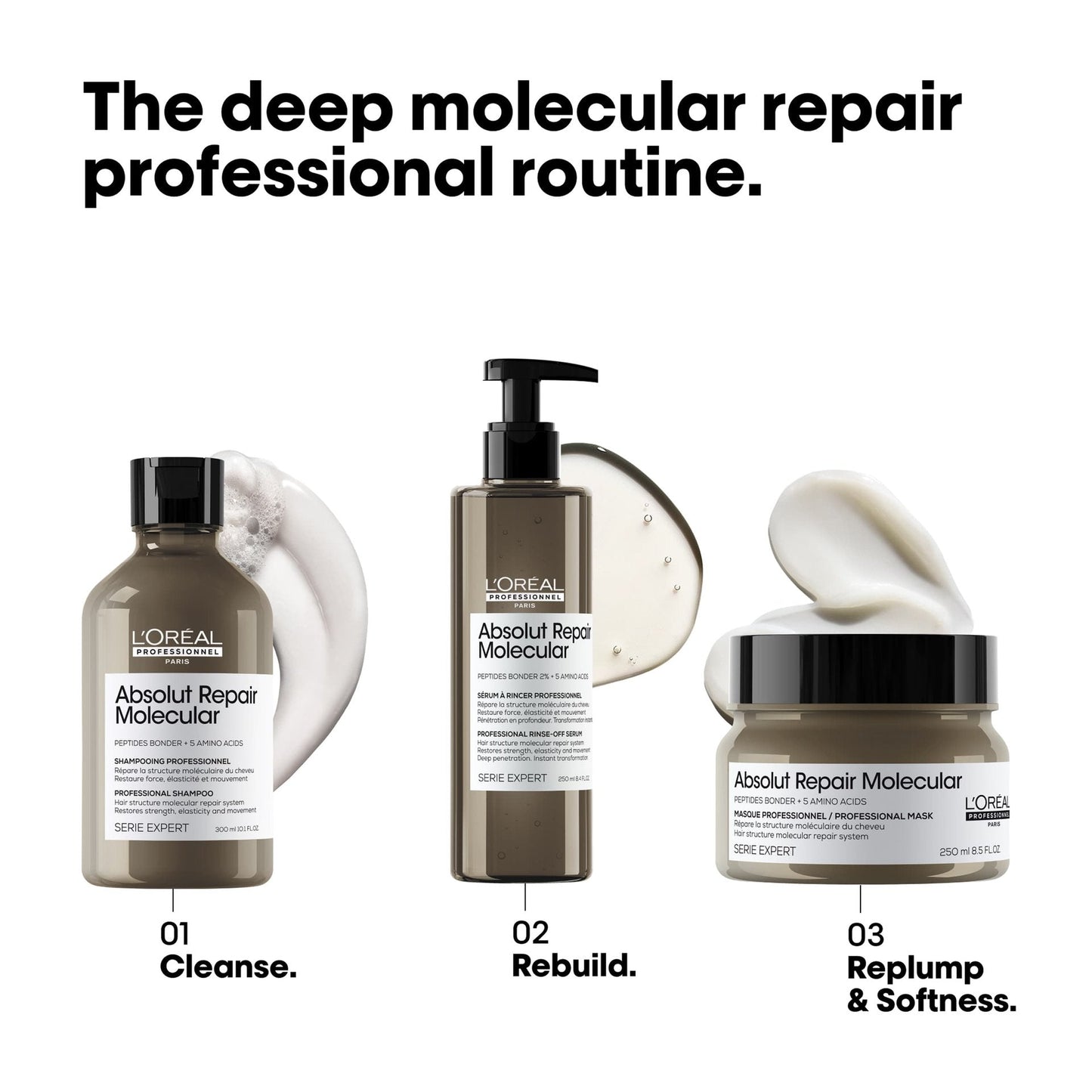 Loreal Paris Proffessional Absolut Repair Molecular Absolut Repair Molecular Professional Mask 250ml