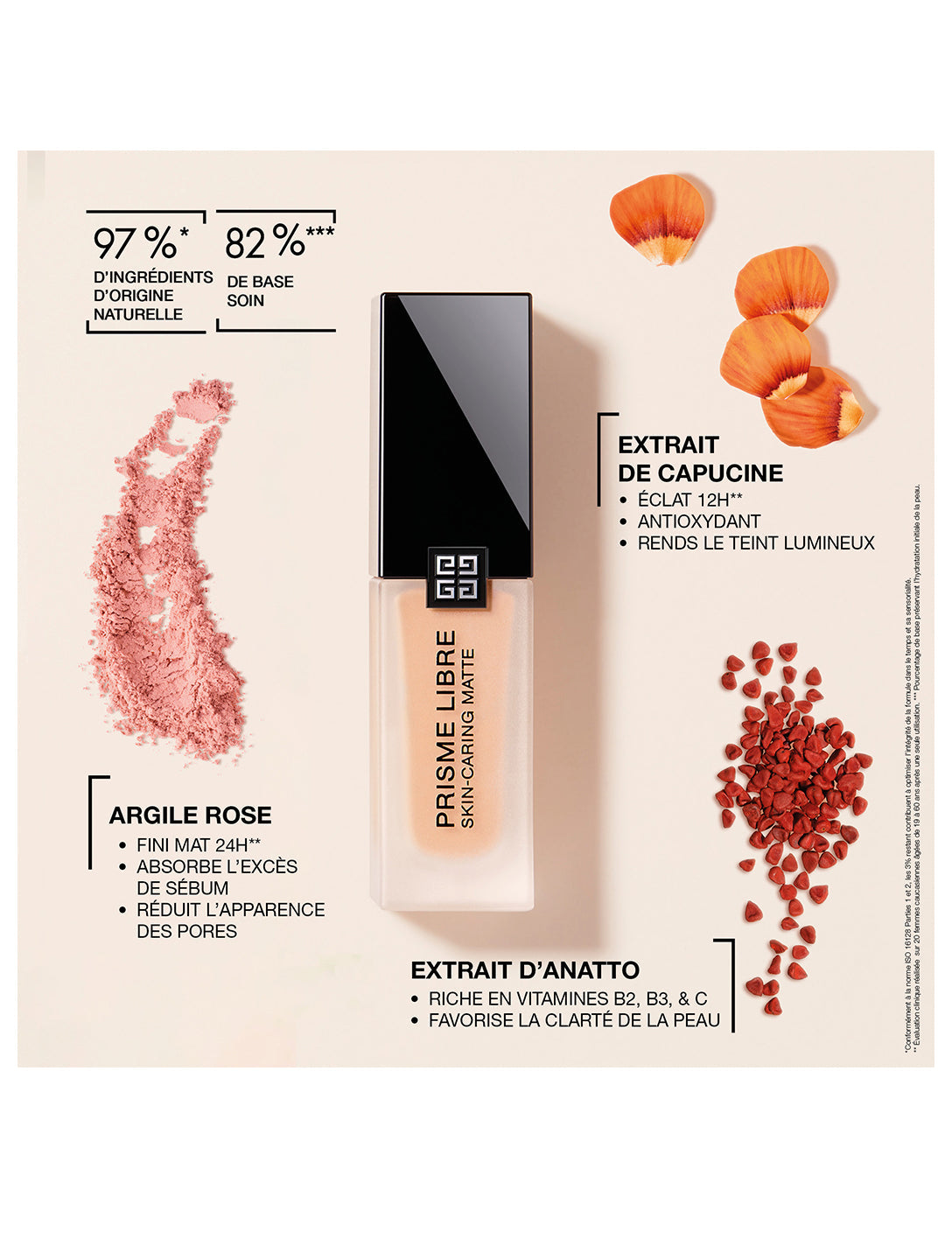 GIVENCHY Prisme Libre Skin-Caring Matte Foundation 1-W105 30ml