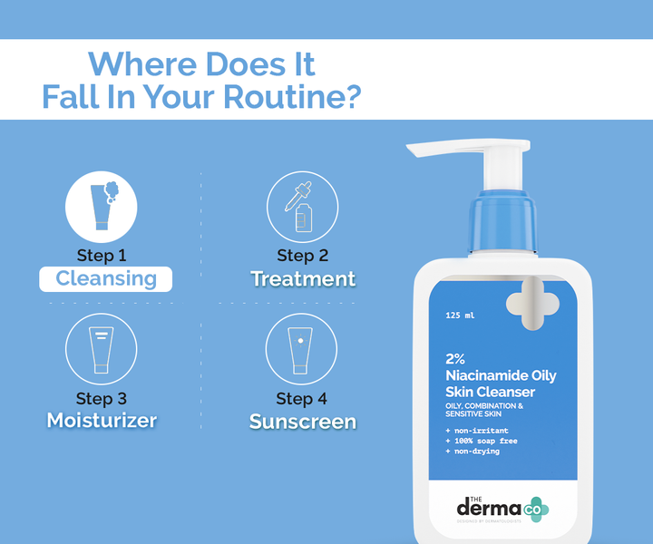 The Derma co 2% Niacinamide Oily Skin Cleanser for Sensitive, Oily & Combination Skin 125 ml Non-Irritant | 100% Soap-Free | Non-Drying 125ml