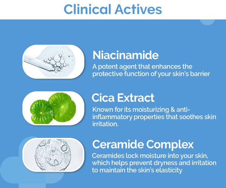 The Derma co 2% Niacinamide Oily Skin Cleanser for Sensitive, Oily & Combination Skin 125 ml Non-Irritant | 100% Soap-Free | Non-Drying 125ml