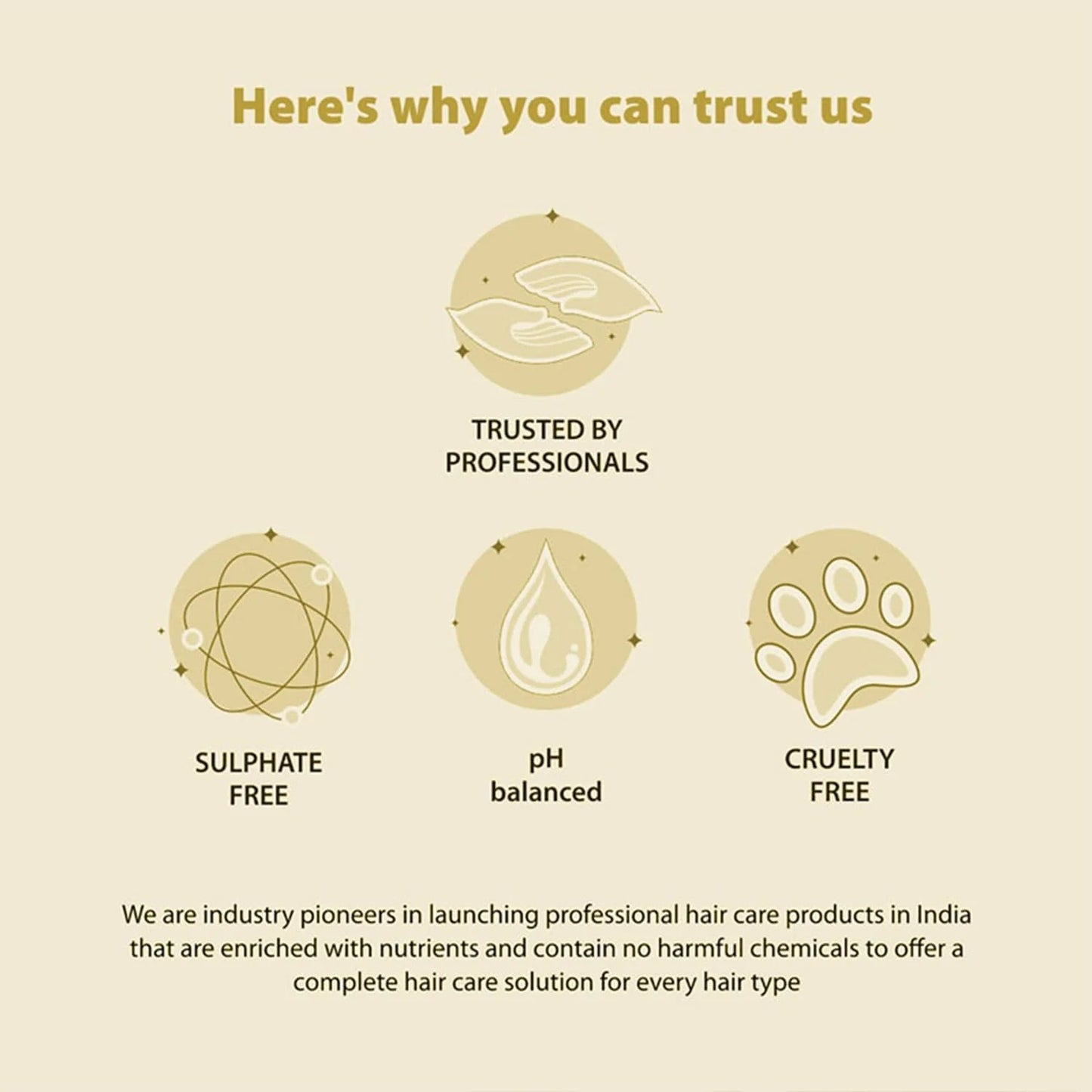 De Fabulous Marula Oil Miracle Repair Masque 1000ml