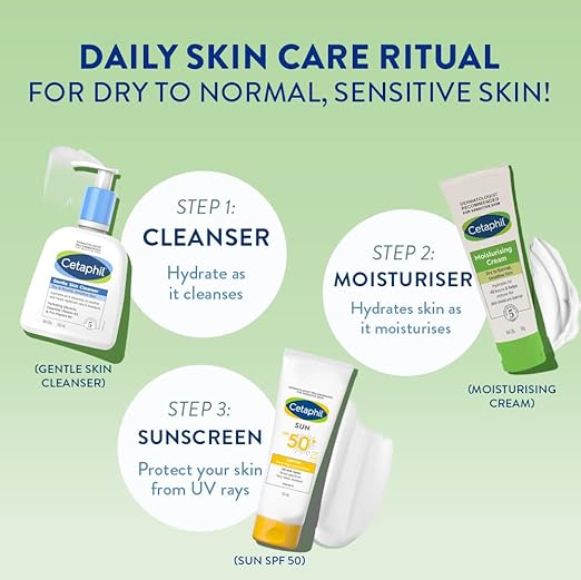 Cetaphil Moisturising Cream for Face & Body Dry to Normal skin 80gm