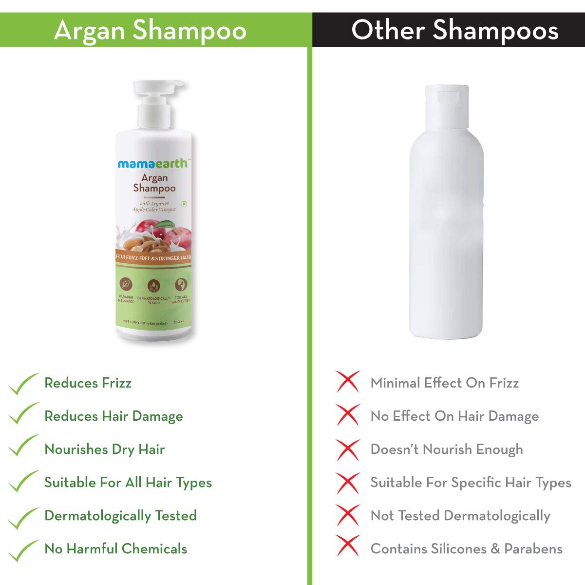 Mamaearth Argan & Apple Cider Vinegar Shampoo For Dry & Frizzy Hair, with Argan & Apple Cider Vinegar for Frizz-Free & Stronger Hair 250 ml