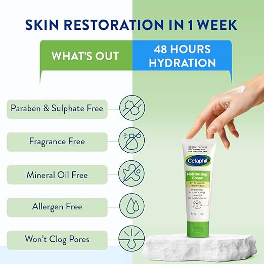 Cetaphil Moisturising Cream for Face & Body Dry to Normal skin 80gm