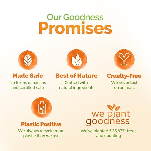 Mamaearth Vitamin C Moisturizing Body Wash with Vitamin C & Refreshing Lemon Scent for Skin Illumination- 275ml|Deeply Cleanses|Intensely Moisturizes|Long-Lasting Fragrance|Radiant Glow|All Skin Types 275ml