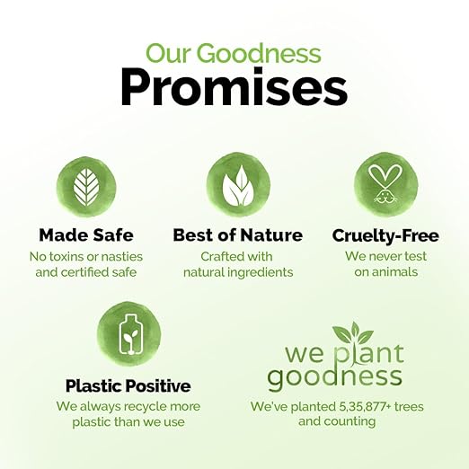 Mamaearth Charcoal Moisturizing Body Wash with Activated Charcoal & Energizing Mint Scent for Skin Detoxification-275ml | Deeply Cleanses |Intensely Moisturizes |Long-Lasting Fragrance |All Skin Types