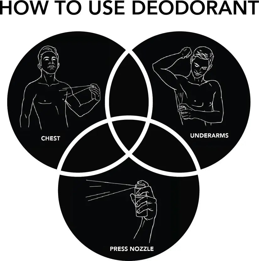 Ajmal Evoke Silver Edition Him Deodorant 200 ml Deodorant Spray 200ml