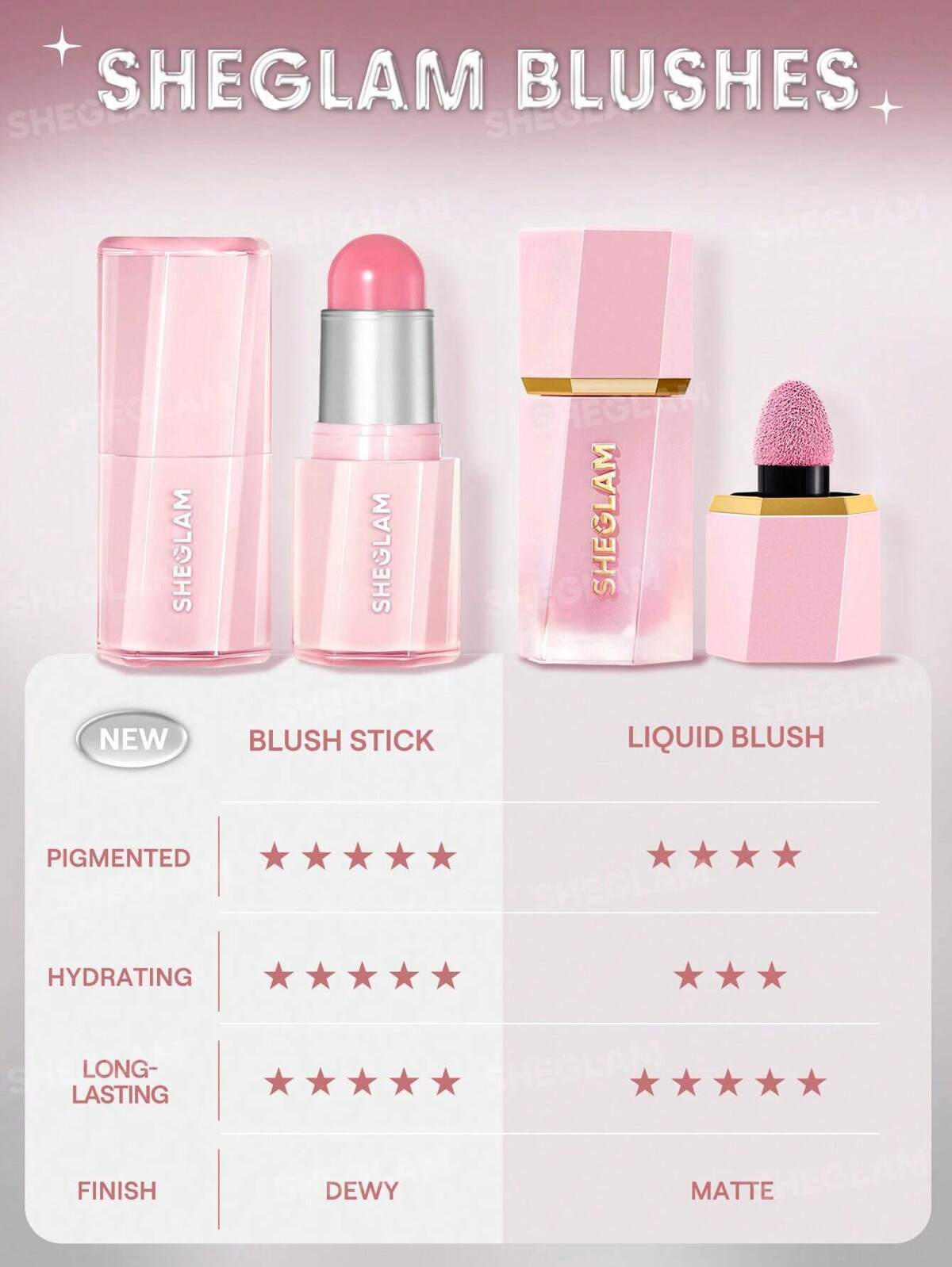 SHE GLAM Buttery Bliss Blush Stick-Guava Juice 6g
