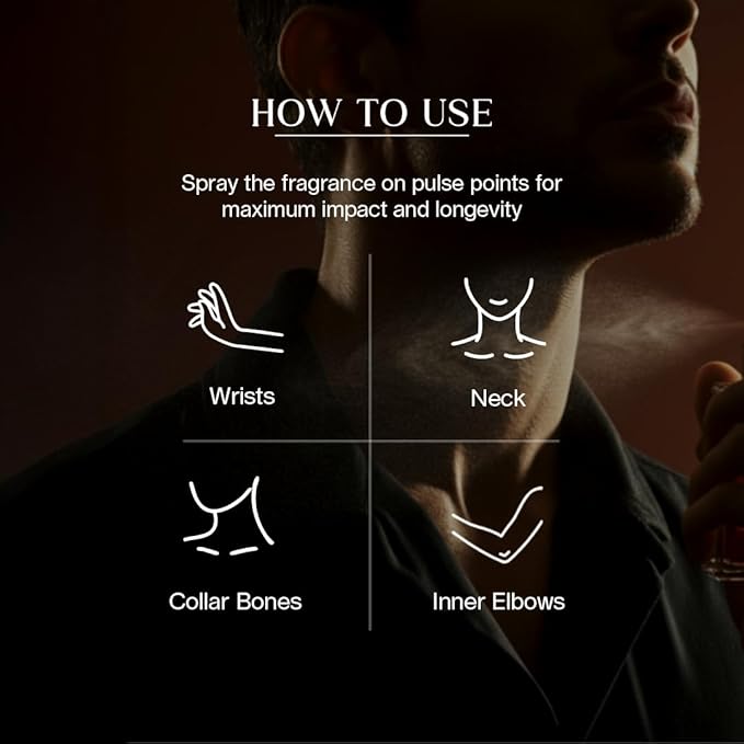 Skinn By Titan | Raw Perfume 100ml