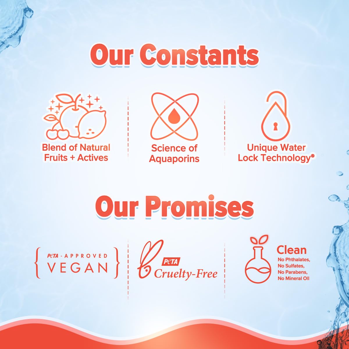 Aqualogica Detan+ Smoothie Face Wash 100ml