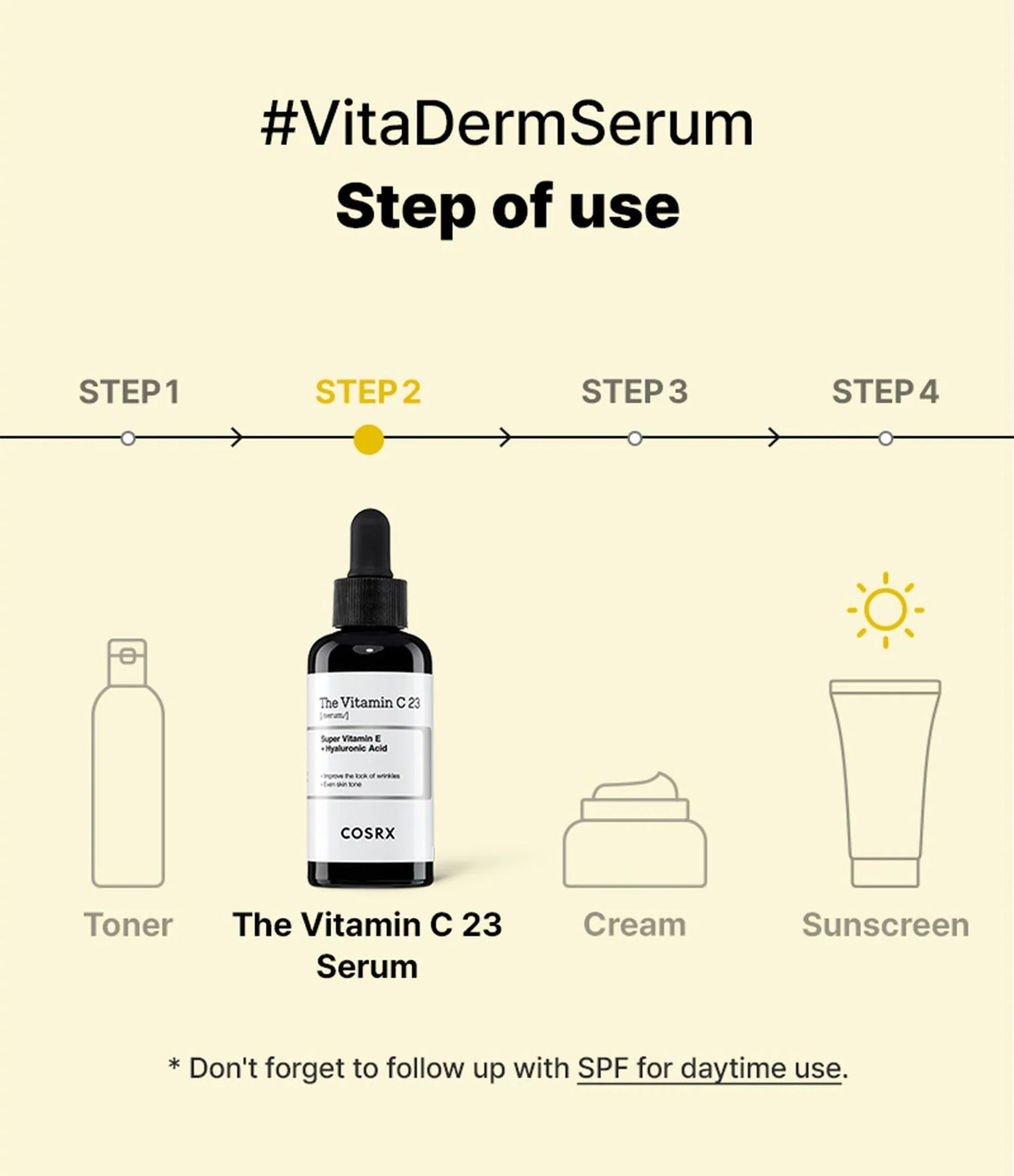 Cosrx The Vitamin C 23 Serum