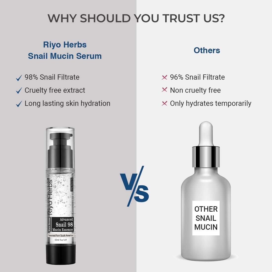 Riyo Herbs Advanced Snail Mucin 98 Essence Serum 50ml | Enrich with Hyaluronic Acid and Lactic Acid For Glowing & Hydrating Skin | Korean Skincare