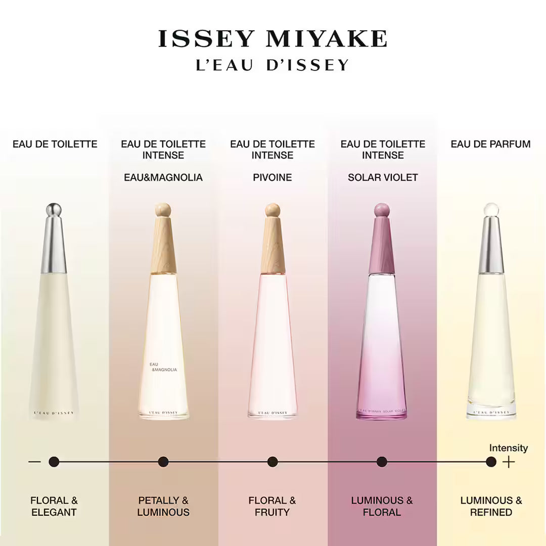 Issey Miyake L'eau d'issey Pivoine EDT Intense 100ml