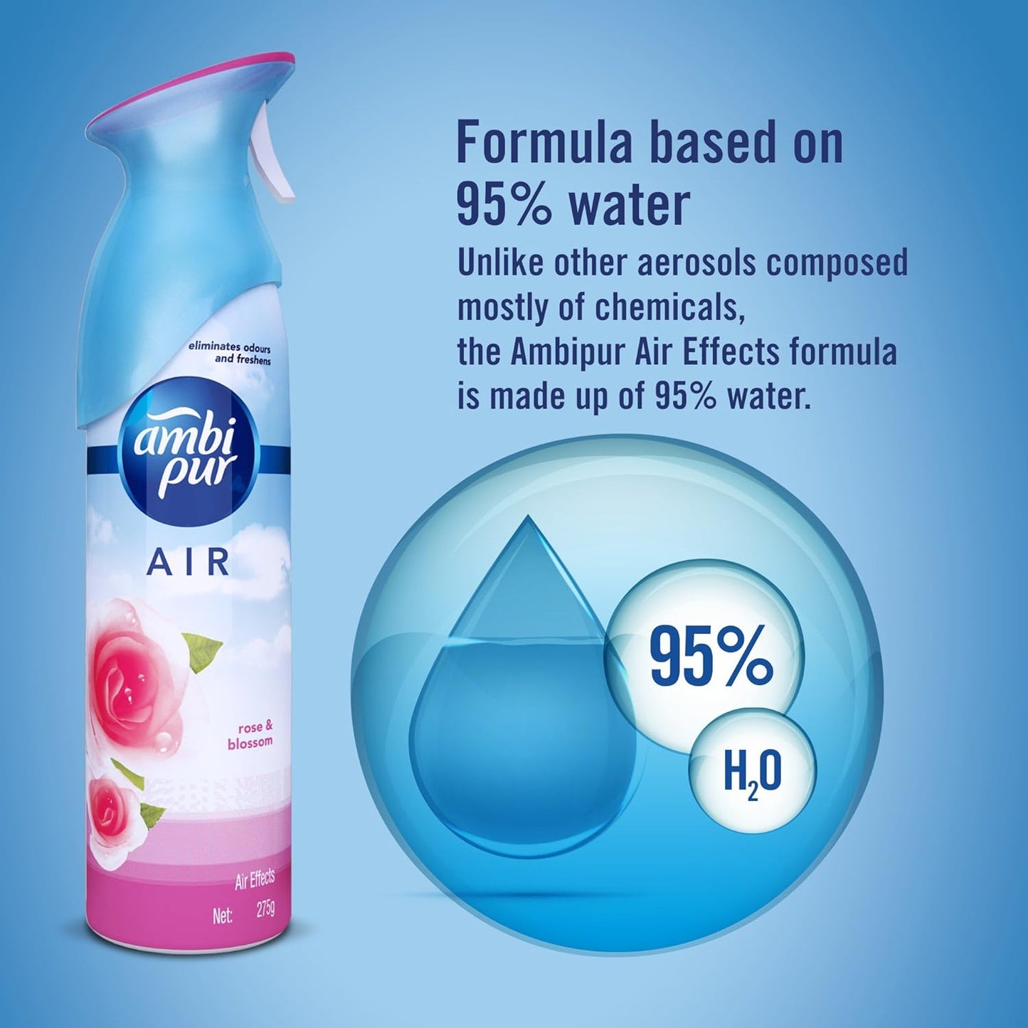 Ambi Pur Air Freshener Rose & Blossom 275ml
