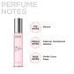RENEE Premium Fragrances Set Of 4, 15ml Each Pack of 4