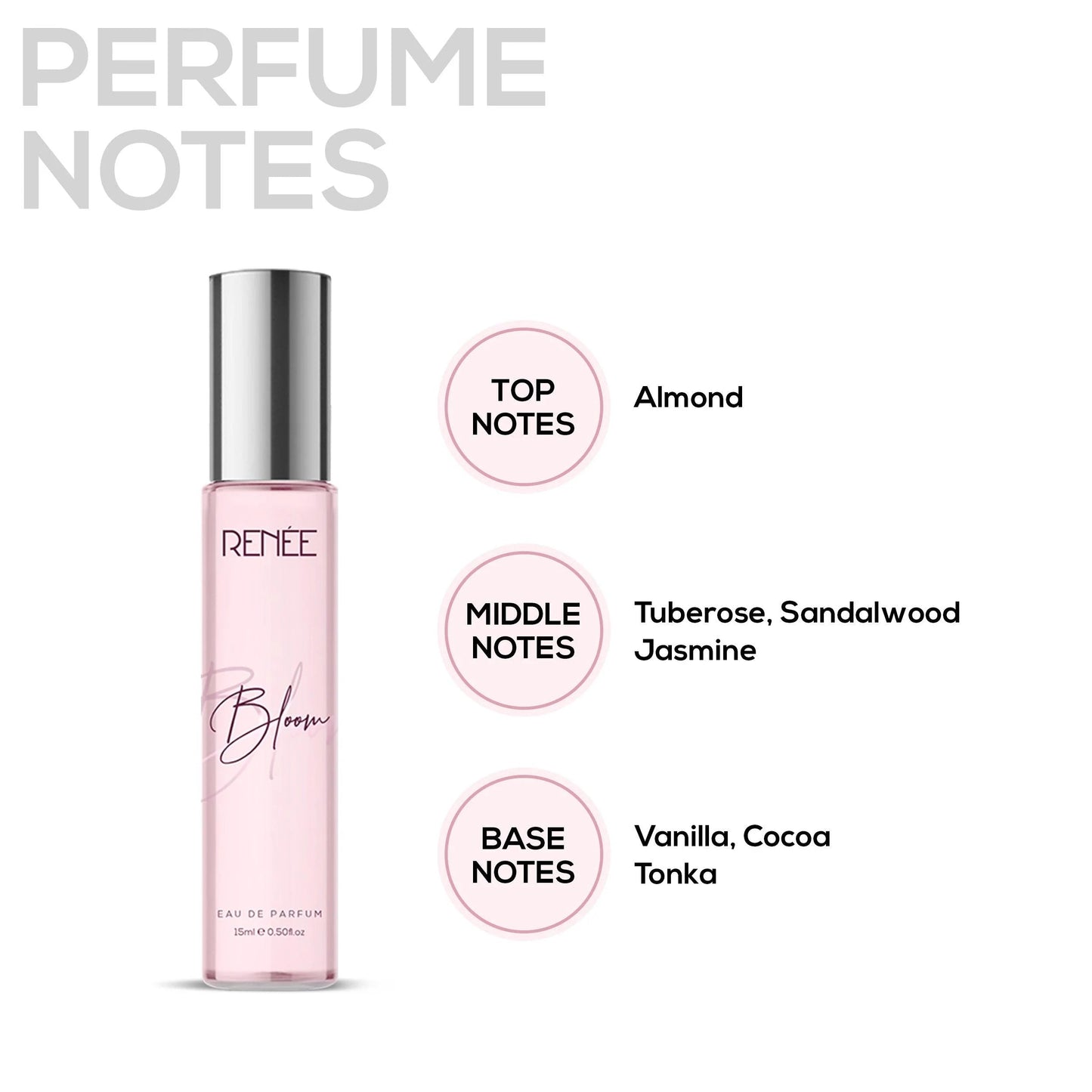 RENEE Premium Fragrances Set Of 4, 15ml Each Pack of 4
