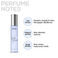 RENEE Premium Fragrances Set Of 4, 15ml Each Pack of 4
