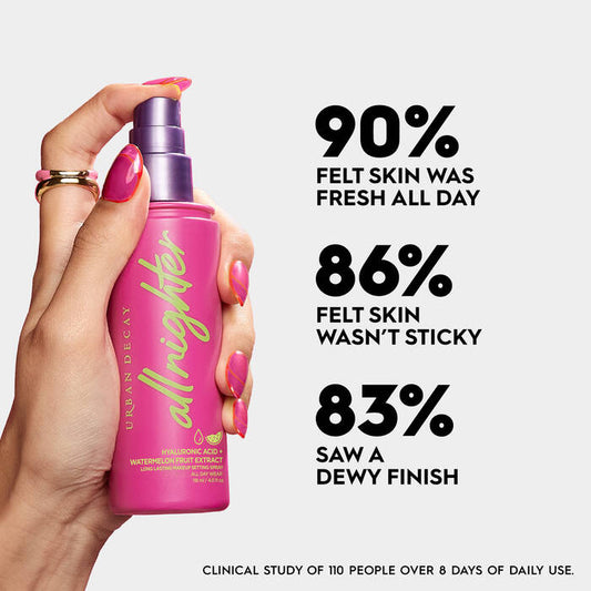 URBAN DECAY ALL NIGHTER HYALURONIC ACID DEWY SETTING SPRAY 118ml