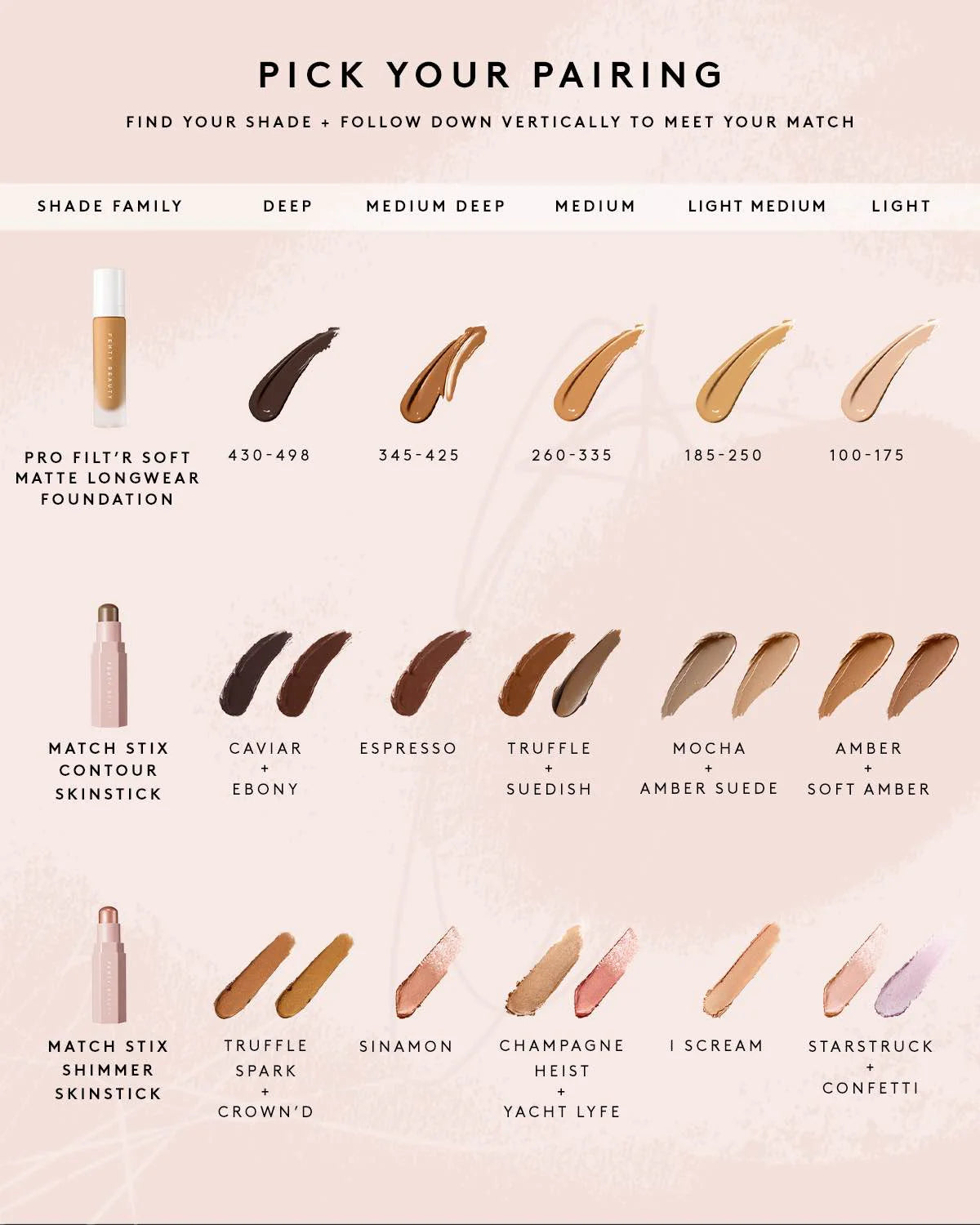 Fenty Beauty By Rihanna Match Stix Matte Skinstick 7.10g