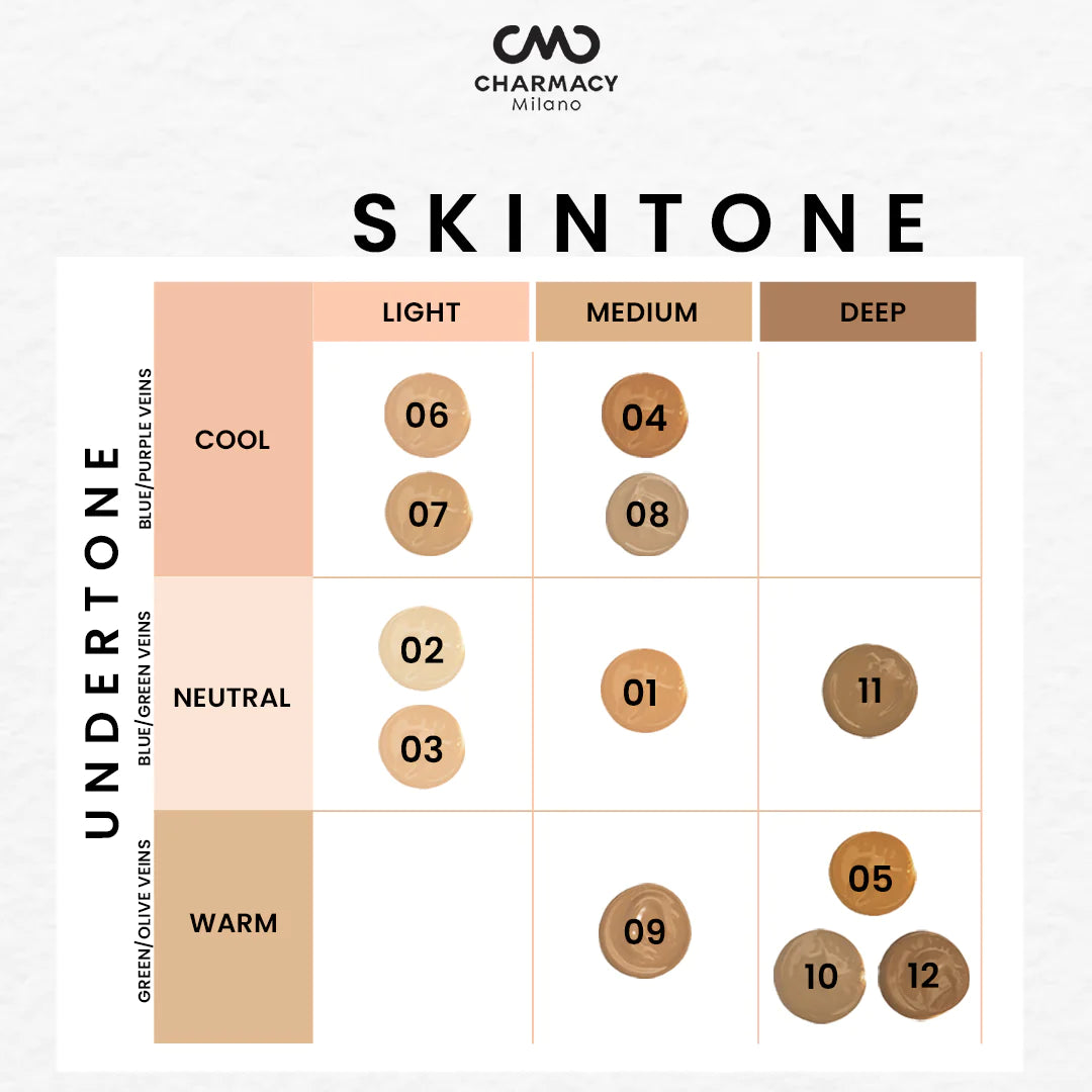 Charmacy Milano CMC Matte Foundation 30ml