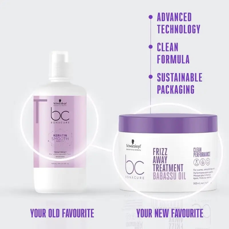 Schwarzkopf Professional Bona Cure Frizz Away Treatment 450ml