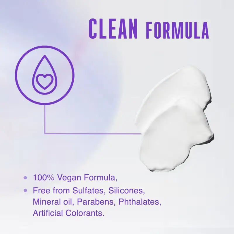 Schwarzkopf Professional Bona Cure Frizz Away Treatment 450ml